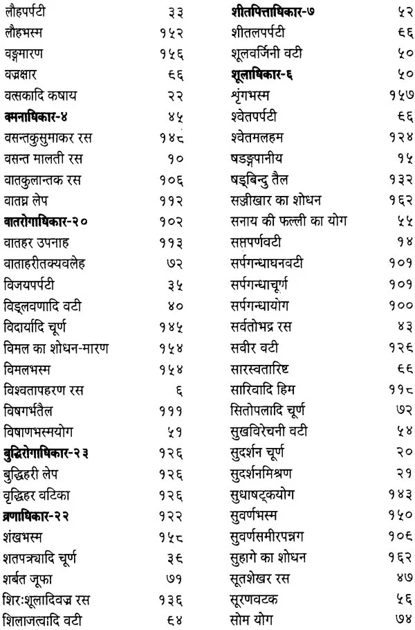 सिद्धयोग संग्रह- Siddha Yoga Samgrah