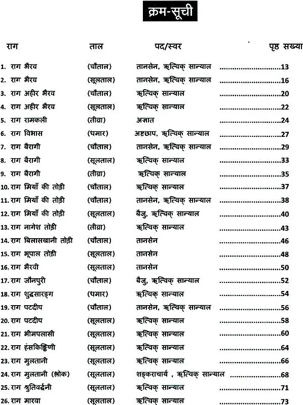 ध्रुपद पञ्चाशिका- Dhrupad Panchashika (2015 Edition)