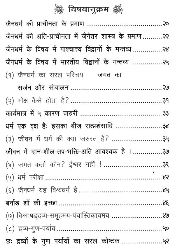 जैन धर्म का परिचय - Introduction to Jainism