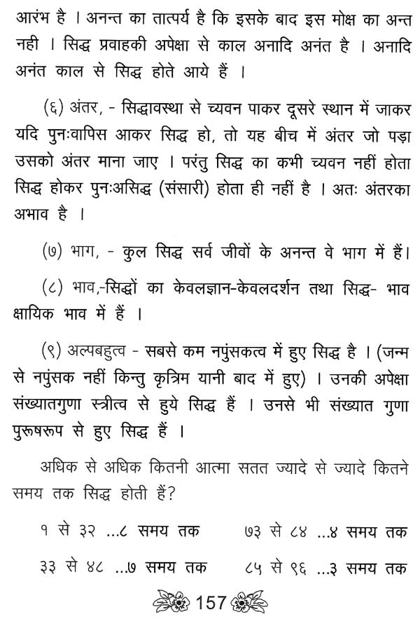 जैन धर्म का परिचय - Introduction to Jainism