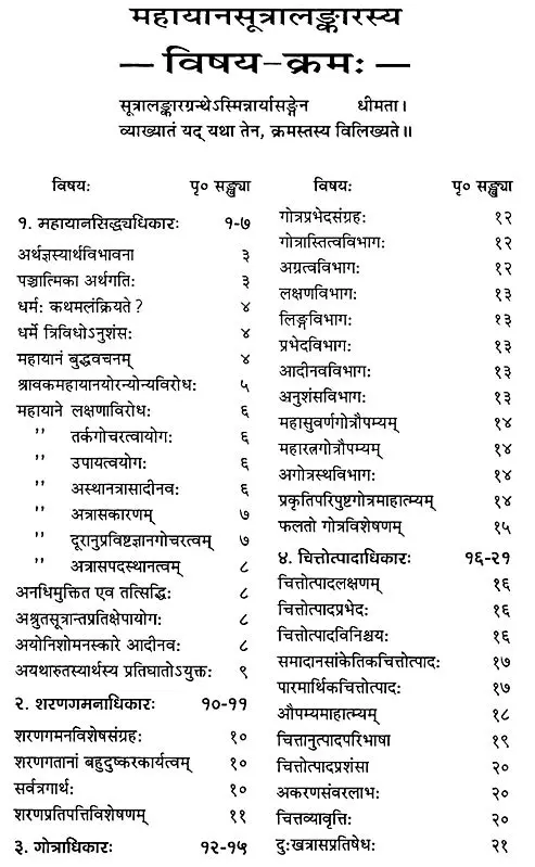 महायानसूत्रालङ्कार- Mahayana sutralagnkara Bauddha Bharati Granth Mala-19 (2006 Edition)
