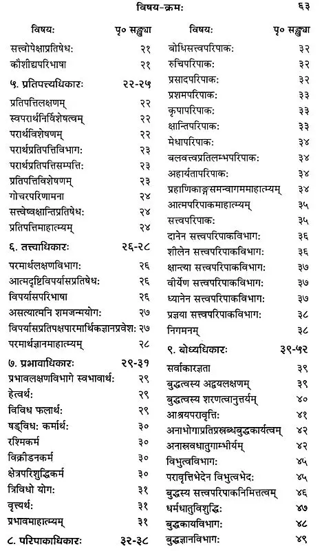 महायानसूत्रालङ्कार- Mahayana sutralagnkara Bauddha Bharati Granth Mala-19 (2006 Edition)