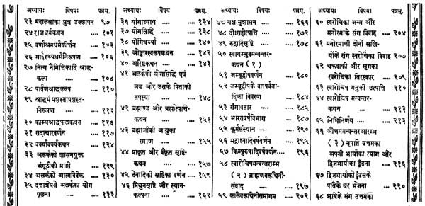 श्रीमार्कण्डेयमहापुराणम्- Srimarkandeyamahapuranam