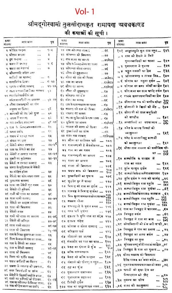रामचरितमानस-Ramacharitamanas (2 Volumes) by Damodara Sharma and Matradutta Tripathi