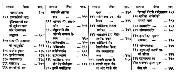 श्रीमार्कण्डेयमहापुराणम्- Srimarkandeyamahapuranam