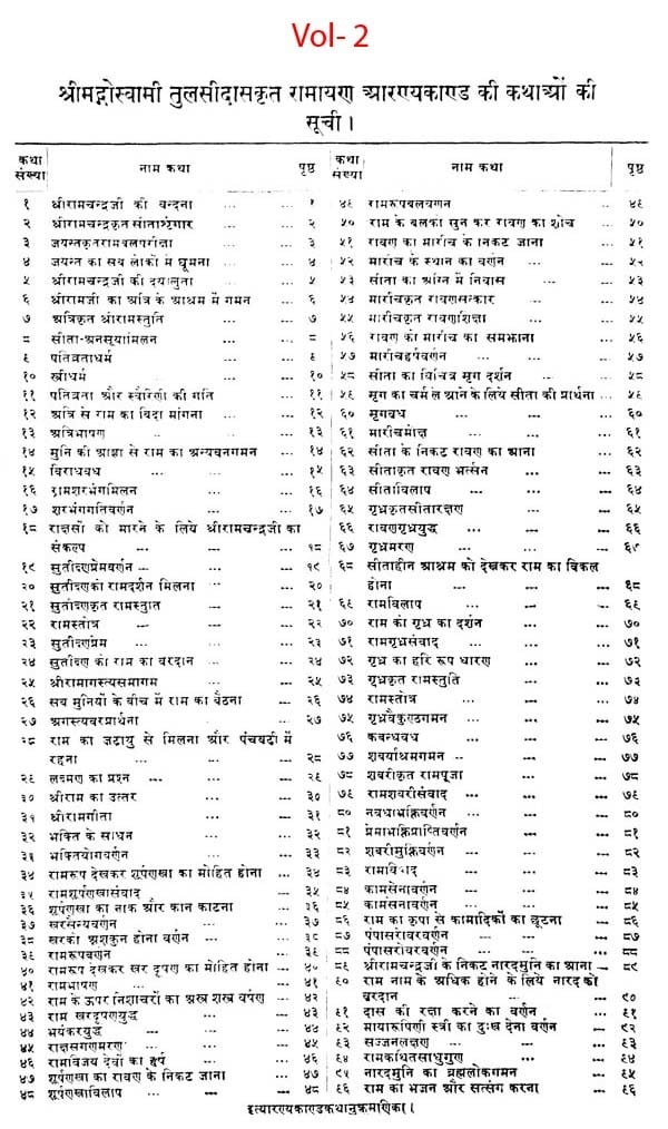 रामचरितमानस-Ramacharitamanas (2 Volumes) by Damodara Sharma and Matradutta Tripathi