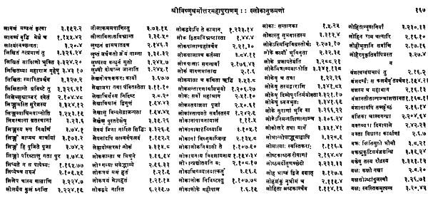 श्री विष्णुधर्मोत्तरपुराणम्-Sri Vishnudhrmottarpuranam