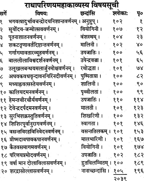 राधापरिणय महाकाव्यम्: Radha Parinaya Mahakavyam - Motilal Banarsidass author