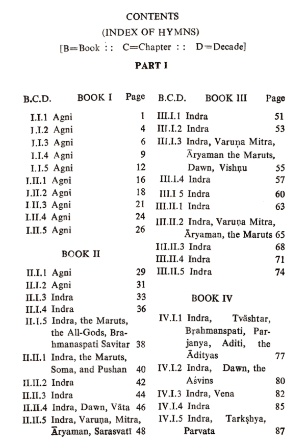 सामवेद संहिता - Samaveda Samhita - Motilal Banarsidass author