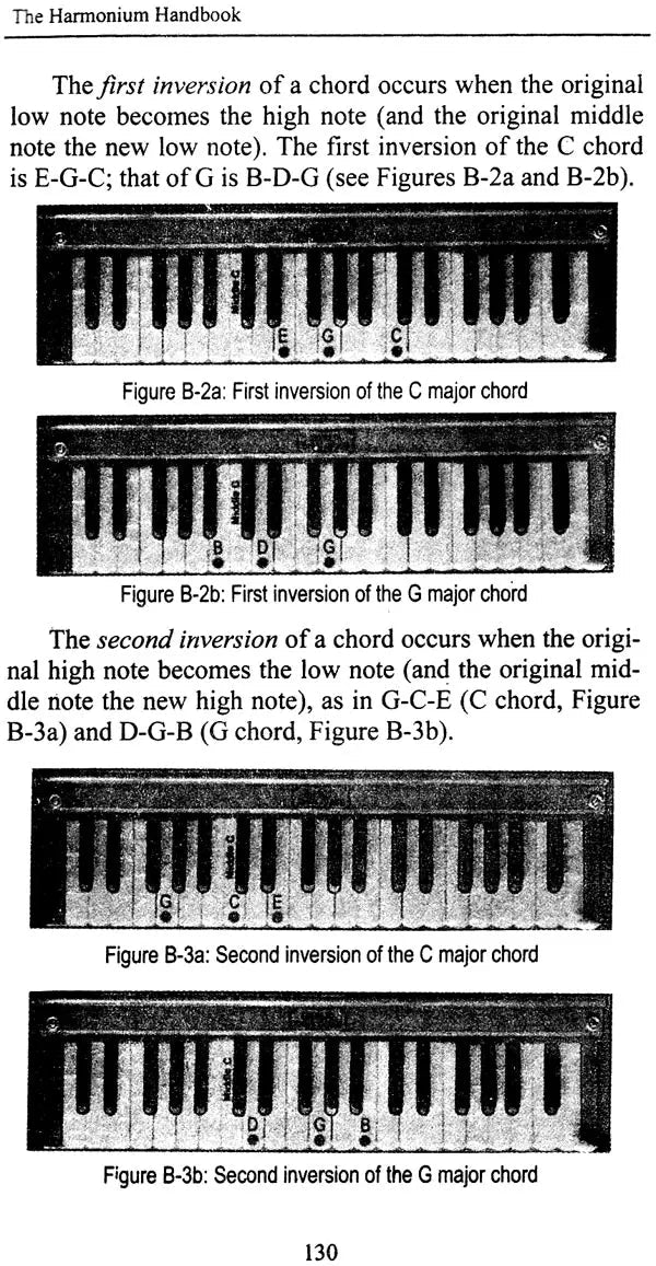 The Harmonium Handbook - Motilal Banarsidass author