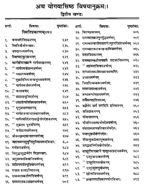 योगवासिष्ठः - The Yoga Vasistha of Valmiki ( Set 3 Vols.) - Motilal Banarsidass author
