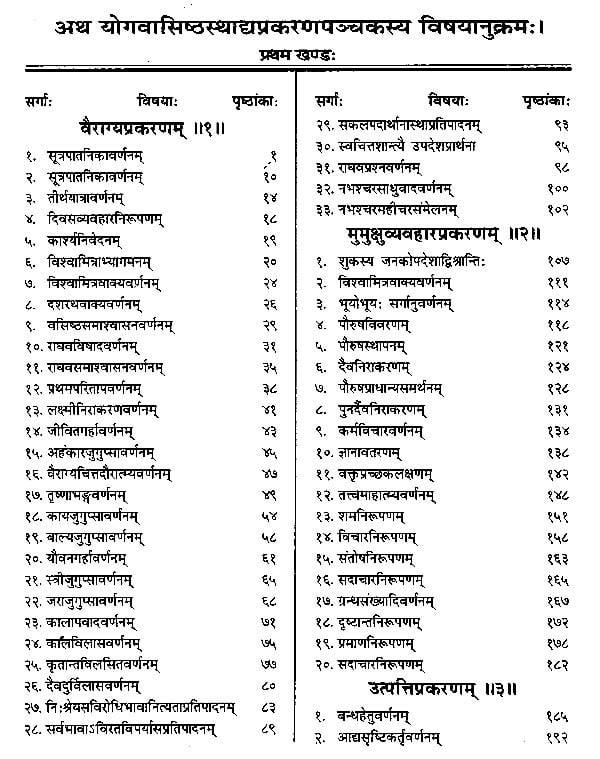 योगवासिष्ठः - The Yoga Vasistha of Valmiki ( Set 3 Vols.) - Motilal Banarsidass author